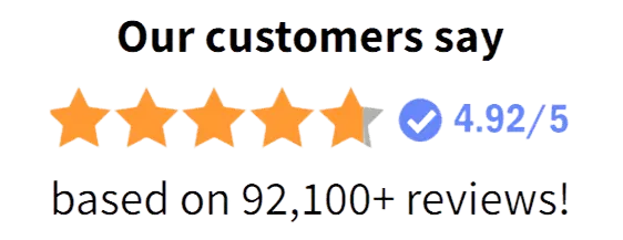 Prostate Support Customer Ratings